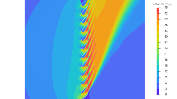 Figure5 louvre velocity