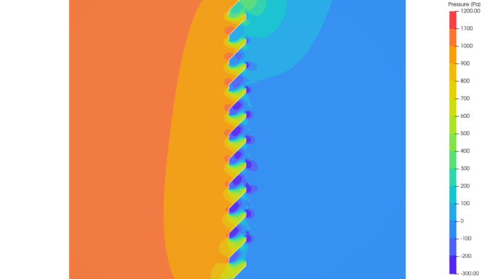 Figure6 louvre pressure