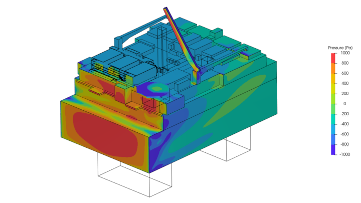 Pressure contour website